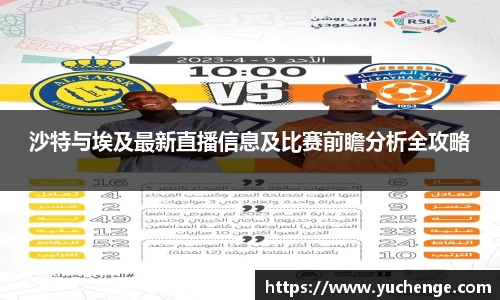 沙特与埃及最新直播信息及比赛前瞻分析全攻略